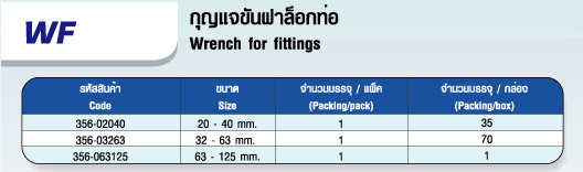 WF กุญแจขันฝาล็อกท่อ